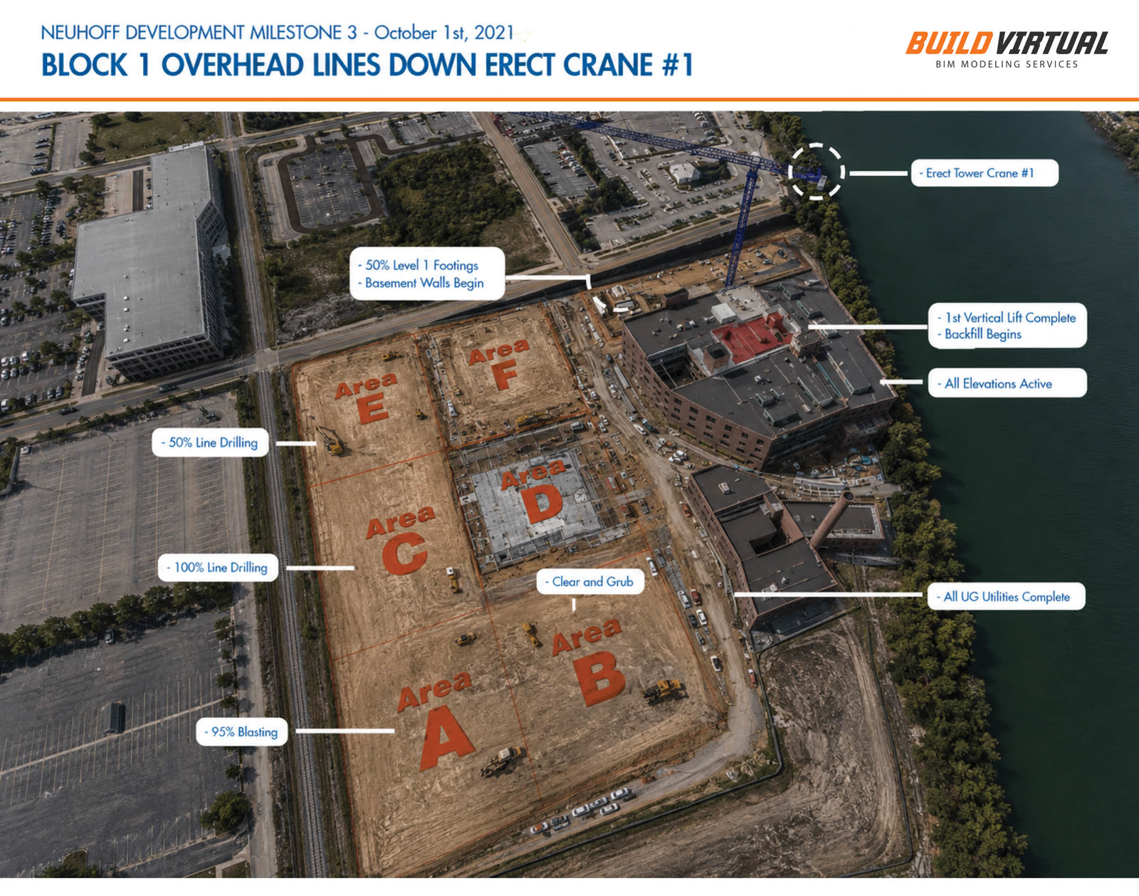Construction phasing milestone exhibit — site work and first tower crane erected