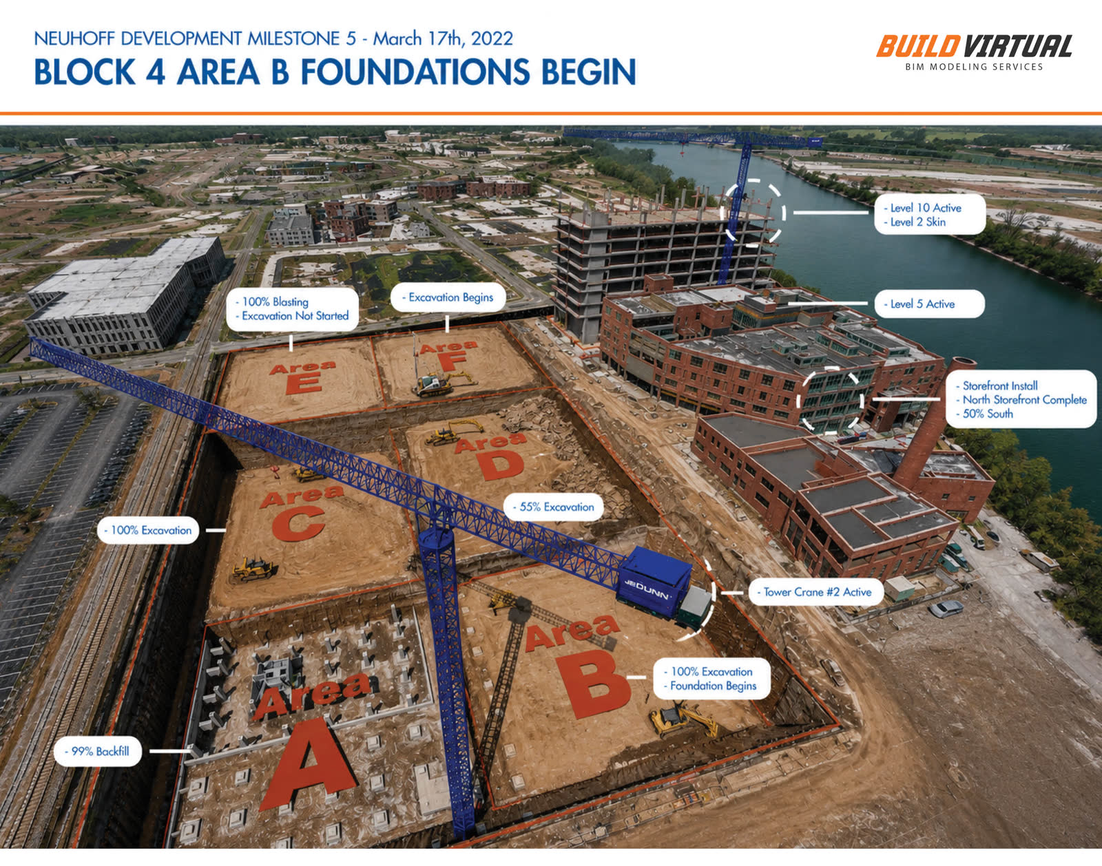 Construction phasing milestone exhibit — second area foundations begin
