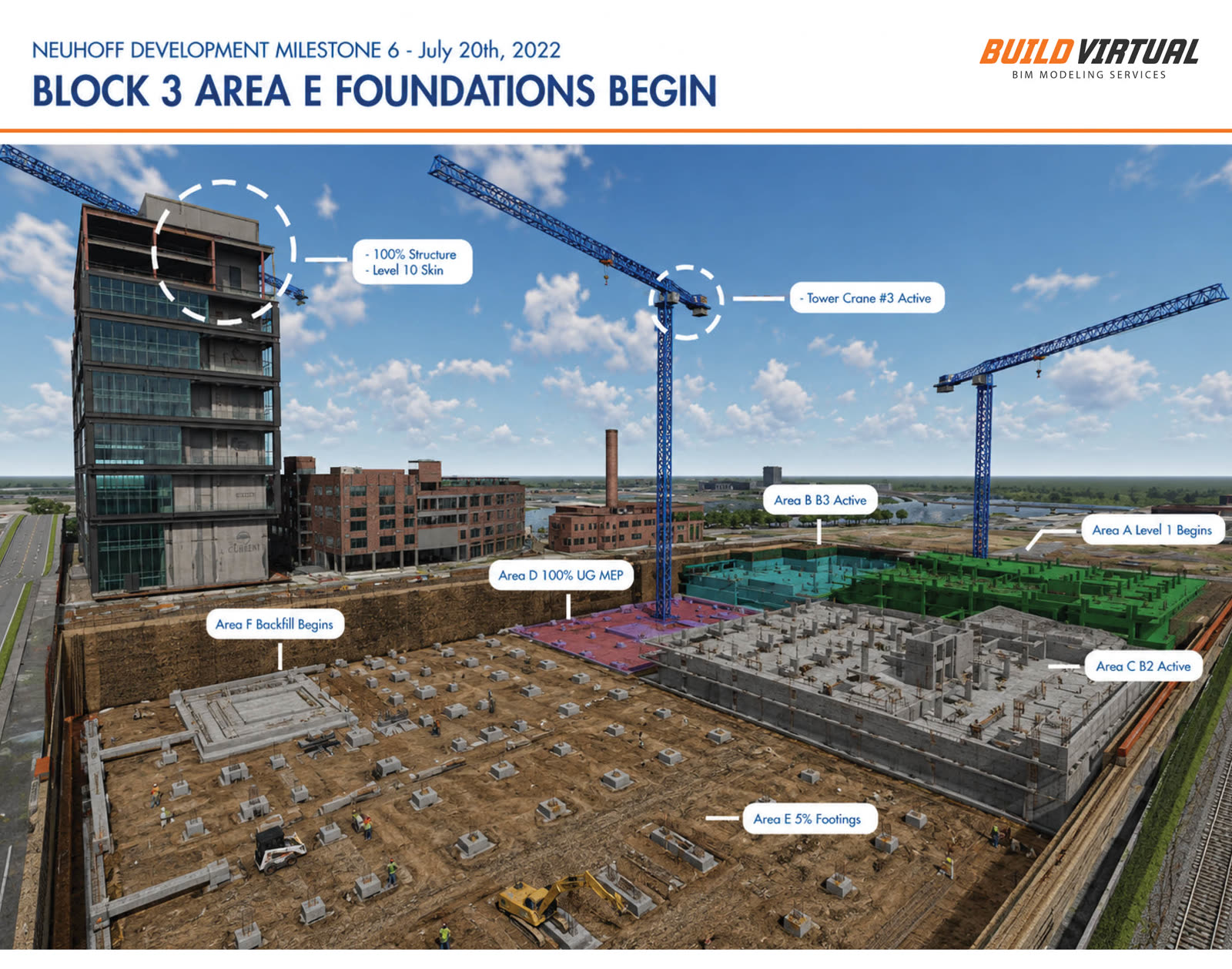 Construction phasing milestone exhibit — additional area foundations with multiple tower cranes