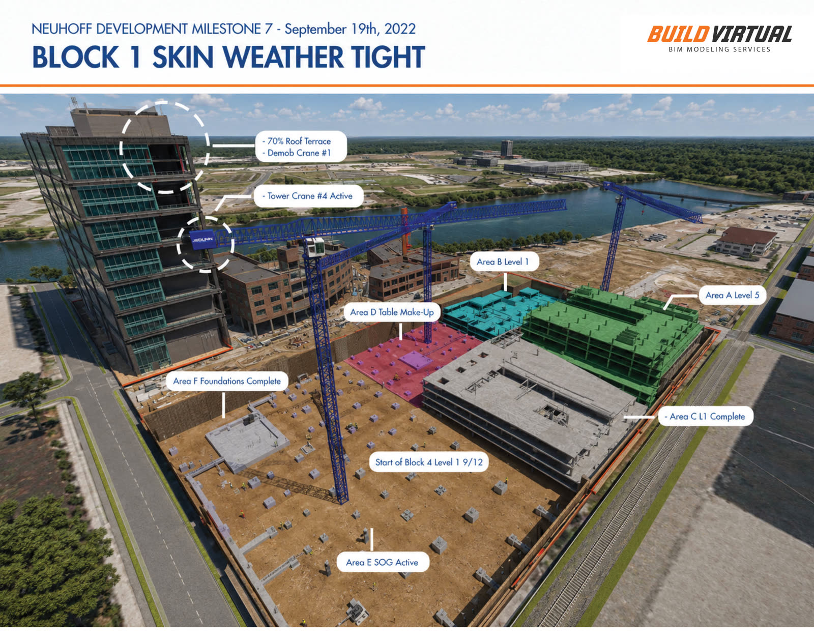 Construction phasing milestone exhibit — building skin weather-tight