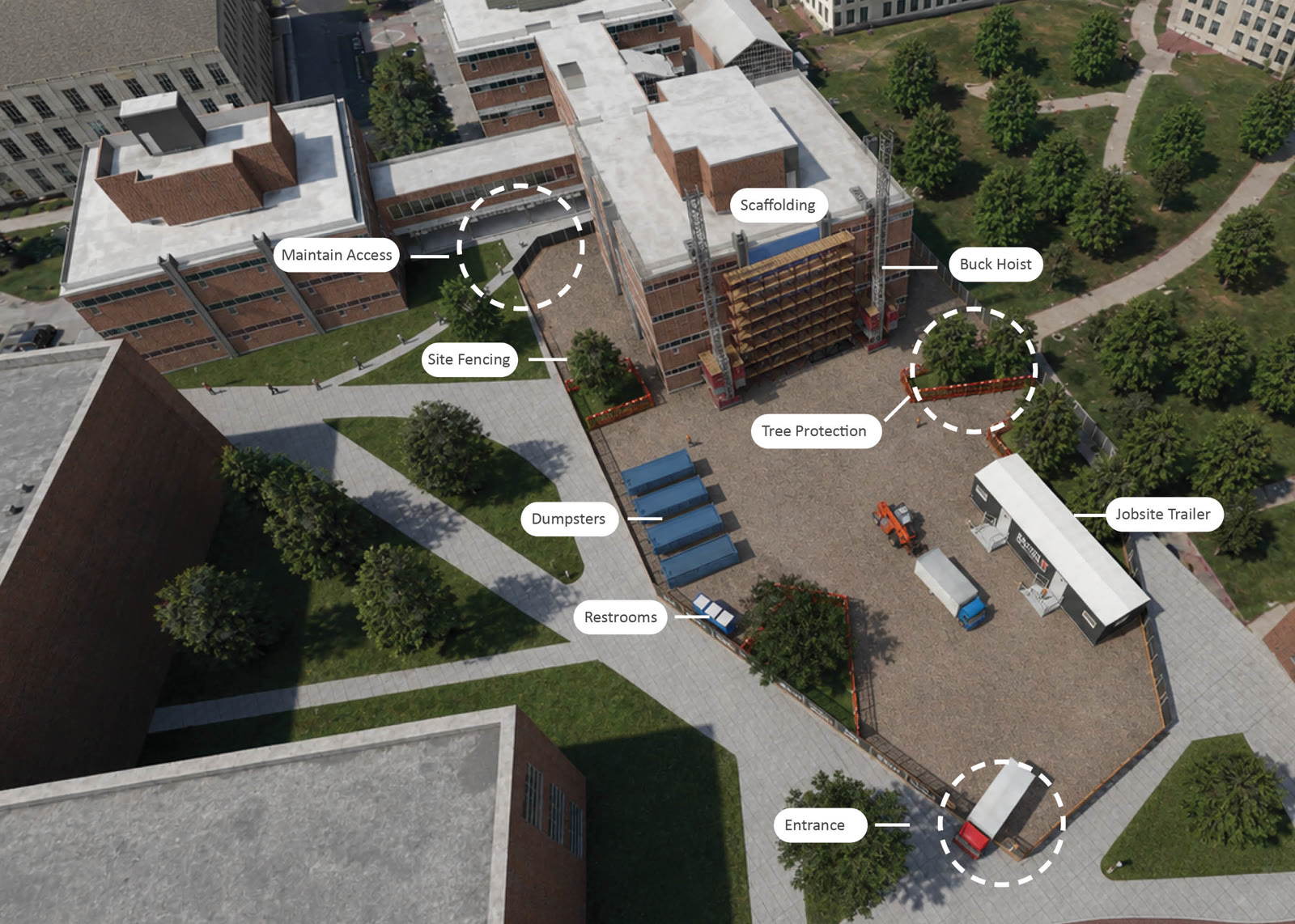 Photorealistic 3D site-logistics rendering built from the same markup — fencing, dumpsters, job trailer, buck hoists, and staging modeled in place on the site